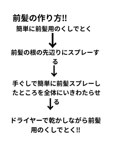 matsukiyo アレンジプラス寝ぐせ直しウォーター/matsukiyo/ヘアスプレー・ヘアミストを使ったクチコミ（4枚目）