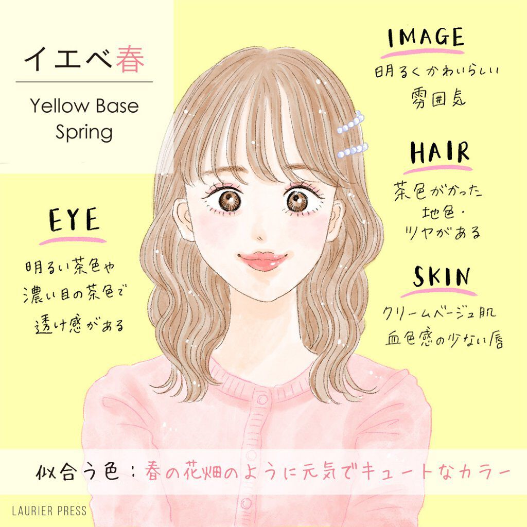 ルージュ アンリミテッド OR 590/shu uemura/口紅を使ったクチコミ（2枚目）