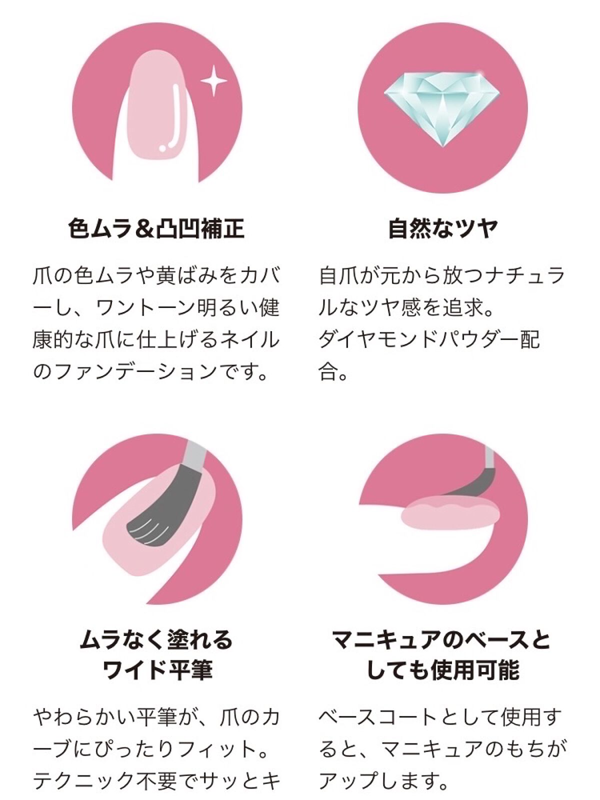 ディーアップファンデーション/D-UP/ネイルベースコートを使ったクチコミ（2枚目）