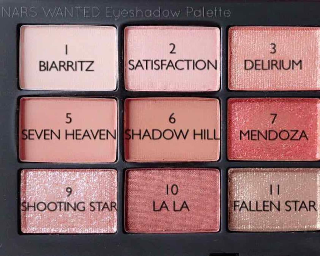ナーズイスト ウォンテッド アイシャドーパレット/NARS/アイシャドウパレットを使ったクチコミ(3枚目)