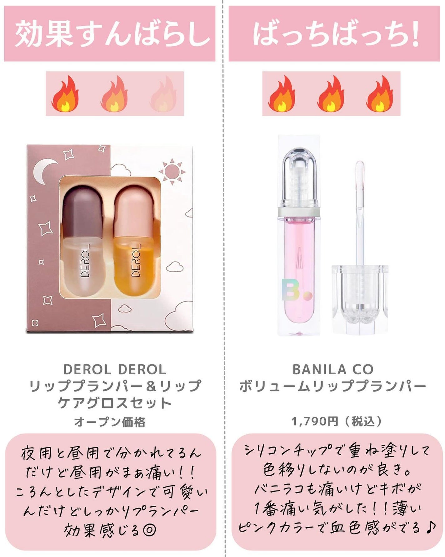 ðºð¬ðµðšðçŸå®¹ã¡ãã£ã¢ on LIPS ã@sena_biyouâïžâïžâïžä»ã®æçš¿ã¯ãã¡ãâšâšãã€ãã..ãïŒ6æç®ïŒ