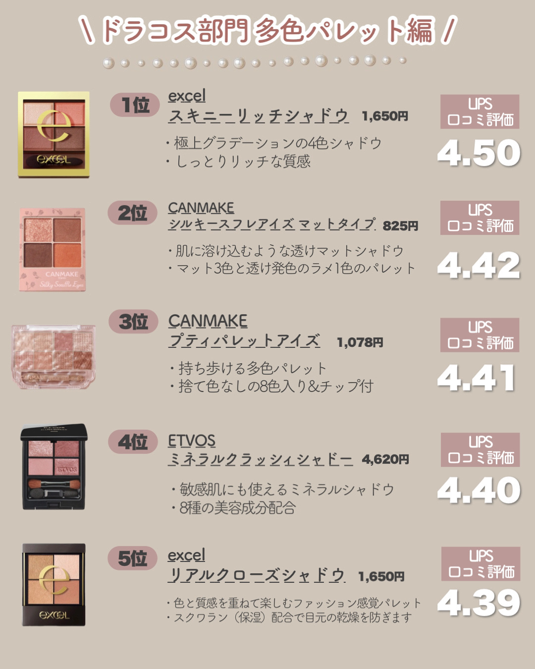 アイプランナー/excel/単色アイシャドウを使ったクチコミ（3枚目）