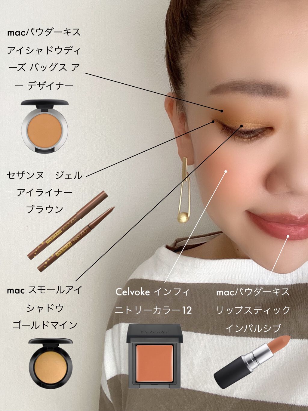 スモール アイシャドウ ゴールドマイン/M・A・C/単色アイシャドウを使ったクチコミ（1枚目）