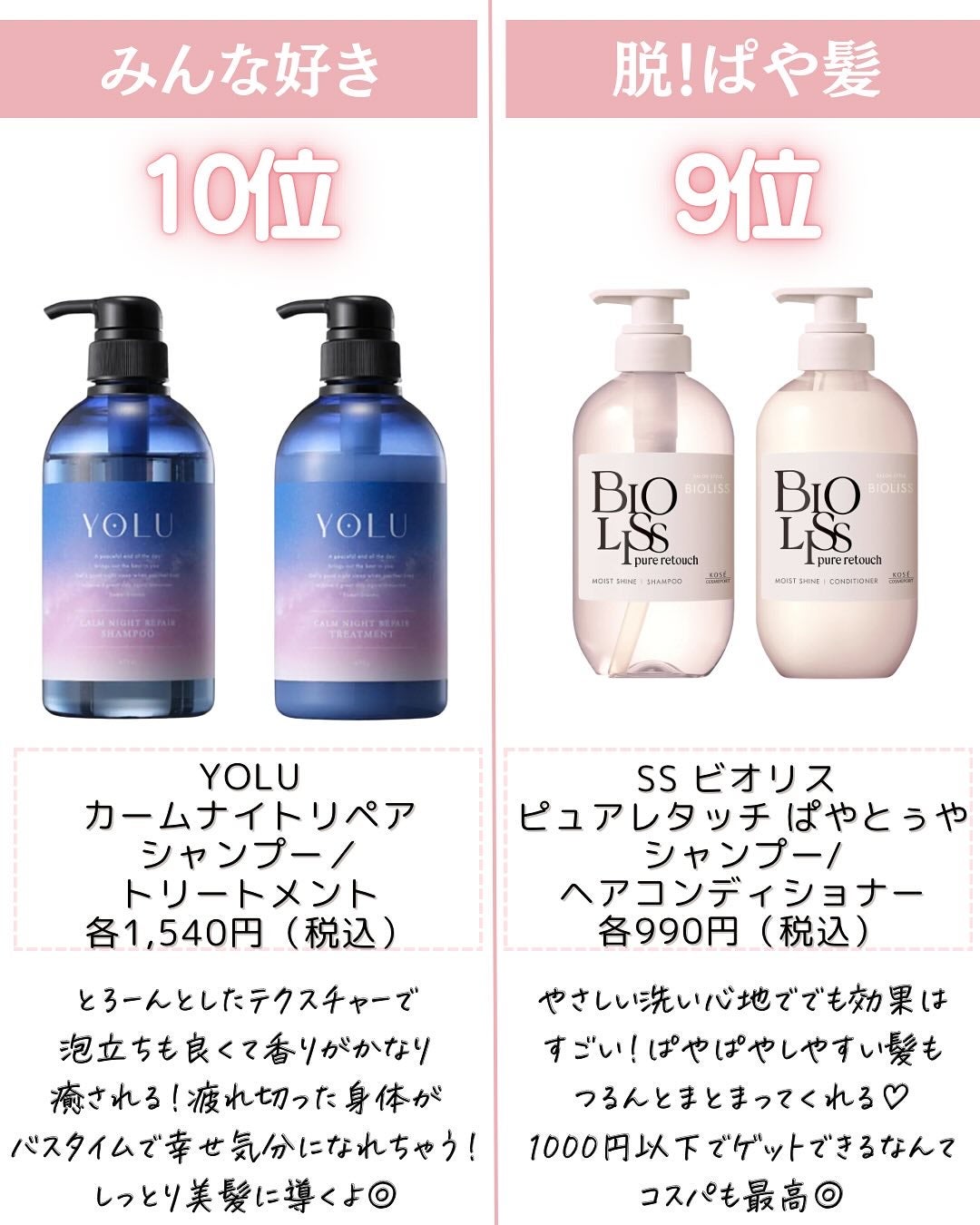 ðºð¬ðµðšðçŸå®¹ã¡ãã£ã¢ on LIPS ã@sena_biyouâïžâïžâïžä»ã®æçš¿ã¯ãã¡ãâšâšãã€ãã..ãïŒ2æç®ïŒ