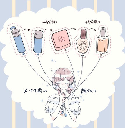 RMK ジェルクリーミィファンデーション/RMK/クリーム・エマルジョンファンデーションを使ったクチコミ(1枚目)