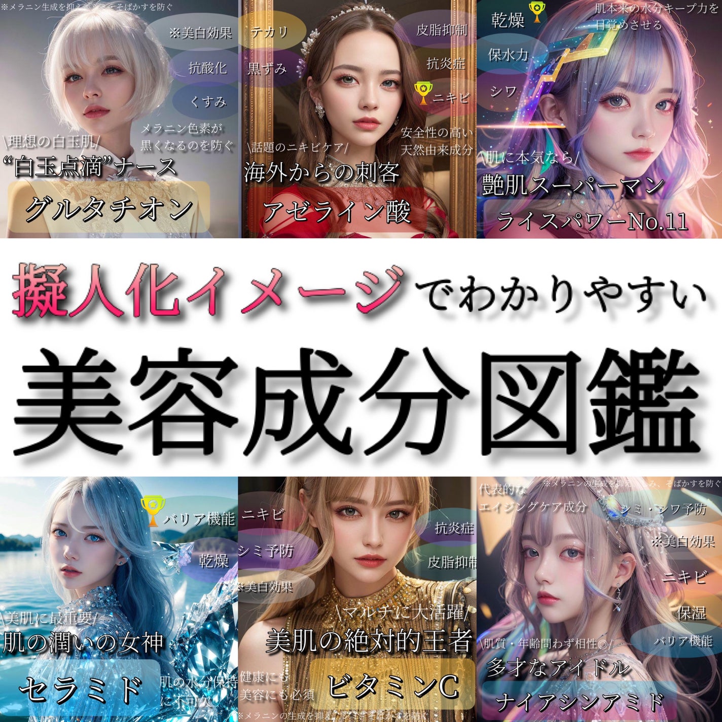 もぐお on LIPS 「人気の美容成分を擬人化イメージでわかりやすく簡単にまとめ📝スキ..」(1枚目)