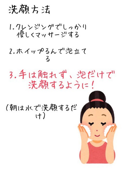 を使ったクチコミ(3枚目)