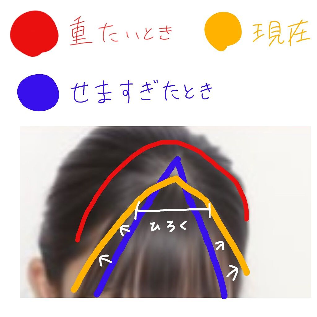 SALONIA ミニストレートヘアアイロン/SALONIA/ストレートアイロンを使ったクチコミ（3枚目）