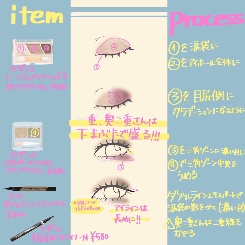 極細 アイライナーR/CEZANNE/リキッドアイライナーを使ったクチコミ（2枚目）