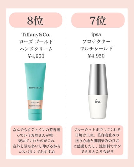 ティファニー ローズ ゴールド ハンドクリーム / TIFFANY&Co.の ティファニー ローズ ゴールド ハンドクリーム / TIFFANY&Co.の