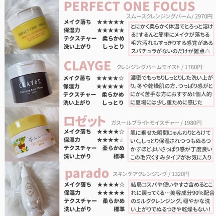 スキンケアクレンジング/パラドゥ/ミルククレンジングを使ったクチコミ(4枚目)