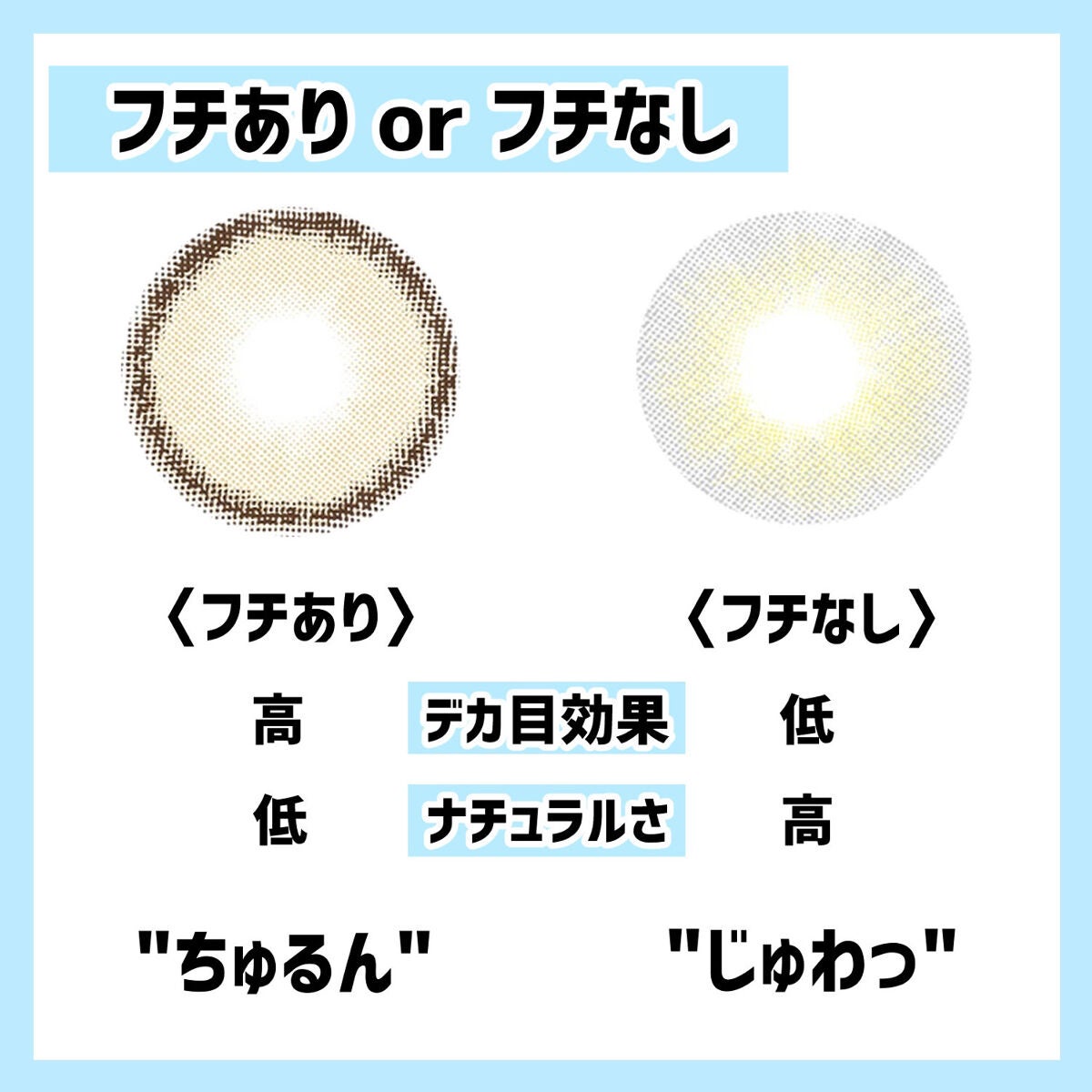 ããð on LIPS ãæ°žä¹
ä¿åçâŒïž/èªåã«åãor䌌åãã«ã©ã³ã³ã®éžã³æ¹è§£èª¬ä»åã¯..ãïŒ5æç®ïŒ