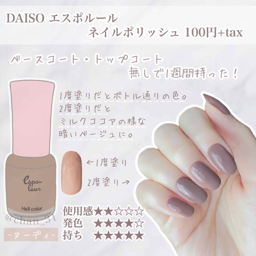エスポルール ネイルポリッシュA/エスポルール/マニキュアを使ったクチコミ(1枚目)