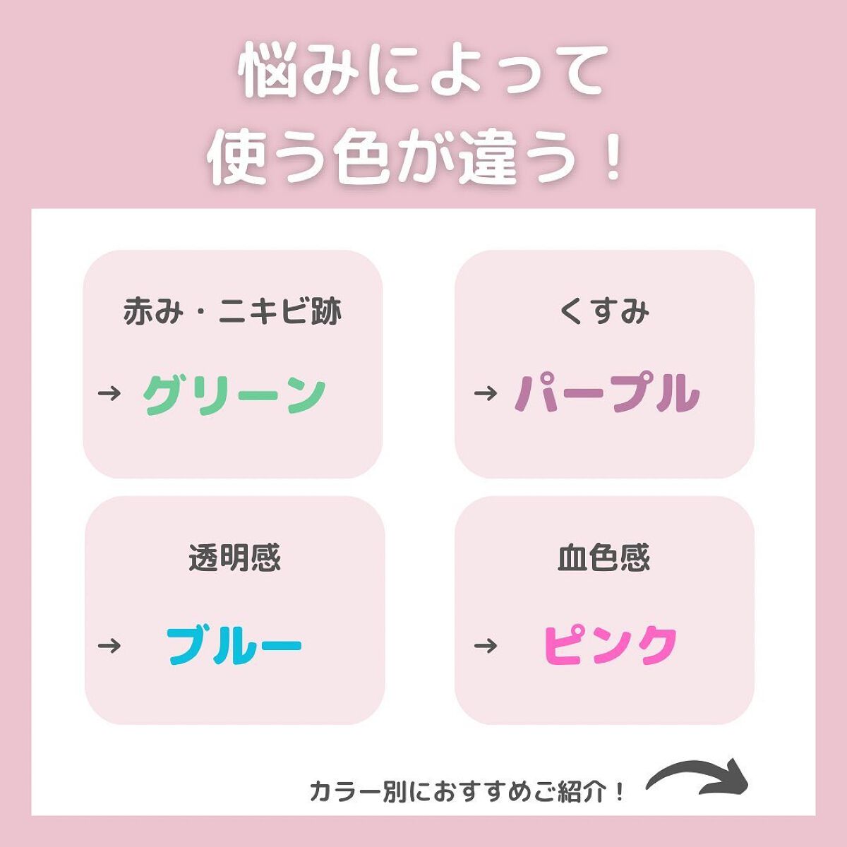 ＵＶベースコントロールカラー/無印良品/化粧下地を使ったクチコミ（2枚目）