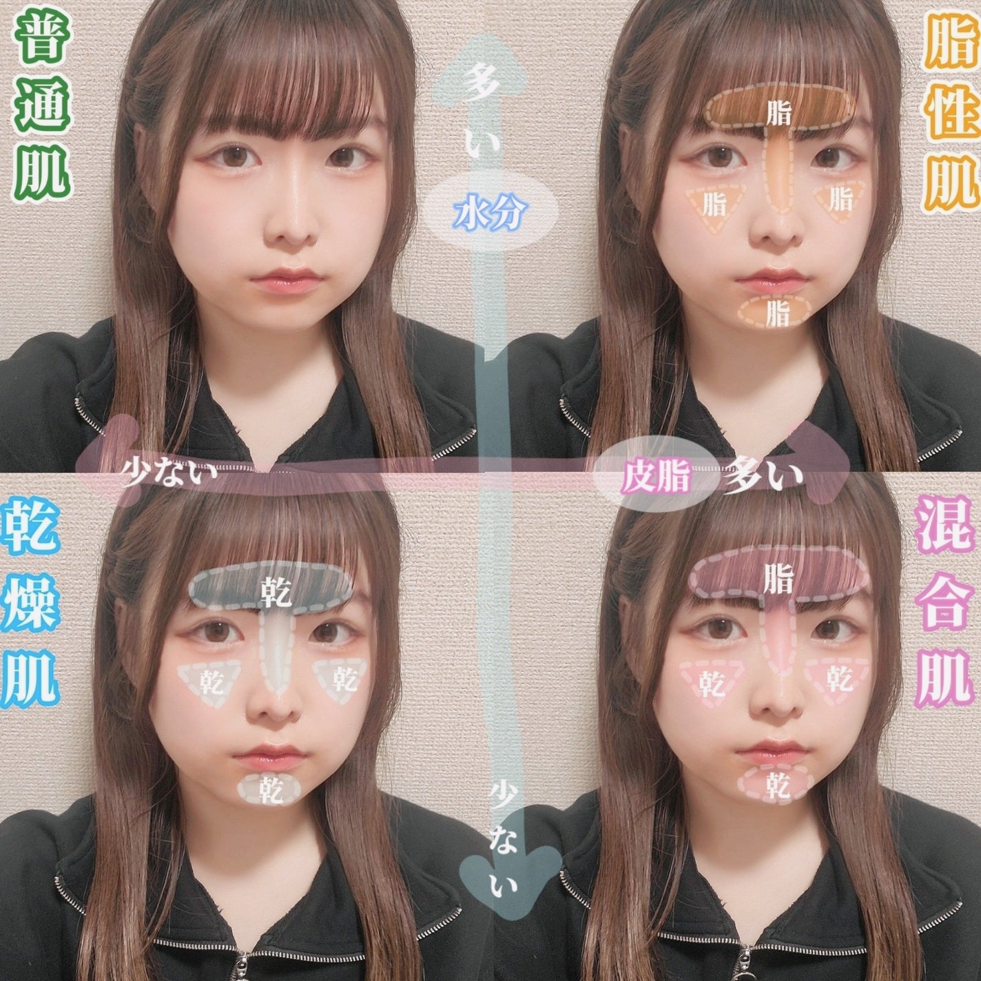 ãªãœð§ž on LIPS ãè質å¥ã¹ãã³ã±ã¢æ¹æ³ã§ããã»ã«ããã§ãã¯èµ·åºæã®ç¶æ
ãç®èŠããŠ..ãïŒ6æç®ïŒ