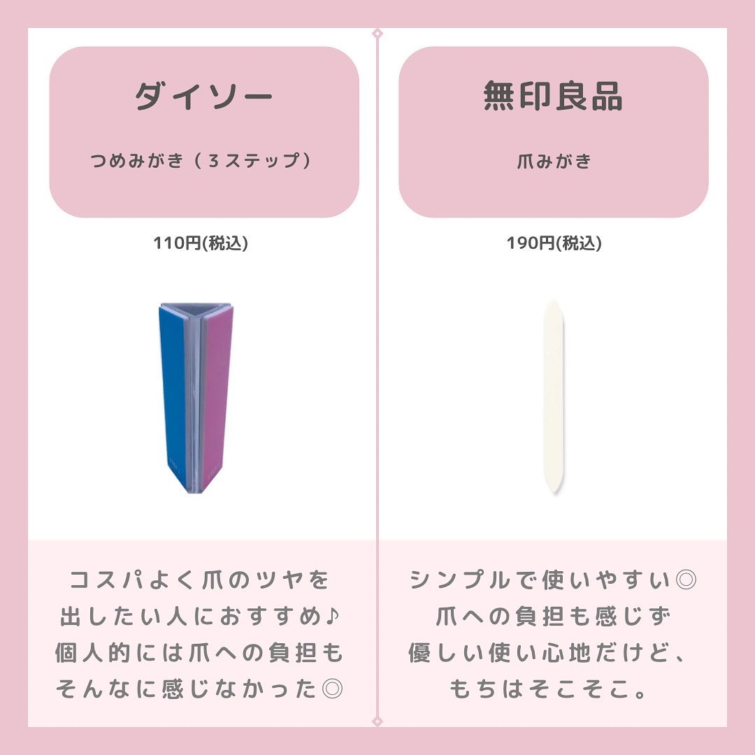 RMK ネイルケア ジェルオイル N/RMK/ネイルオイル・トリートメントを使ったクチコミ（3枚目）