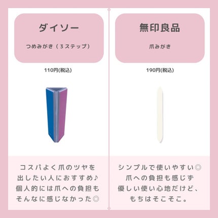 RMK ネイルケア ジェルオイル N/RMK/ネイルオイル・トリートメントを使ったクチコミ(3枚目)