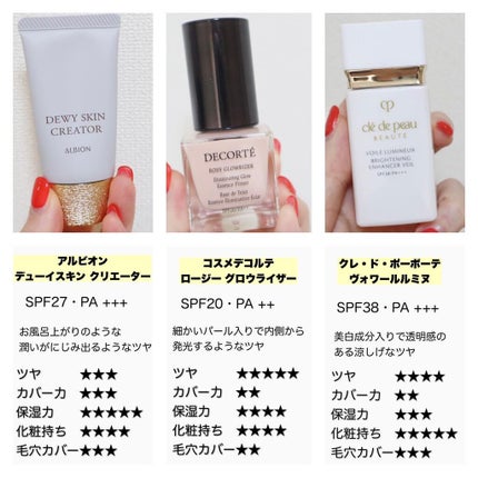 ロージー グロウライザー/DECORTÉ/化粧下地を使ったクチコミ(2枚目)