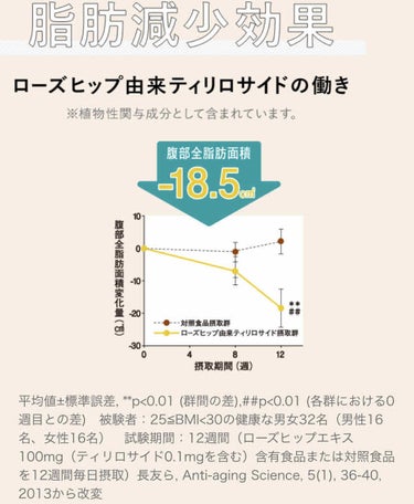 爽健美茶 健康素材の麦茶/日本コカ・コーラ/ドリンクを使ったクチコミ（4枚目）