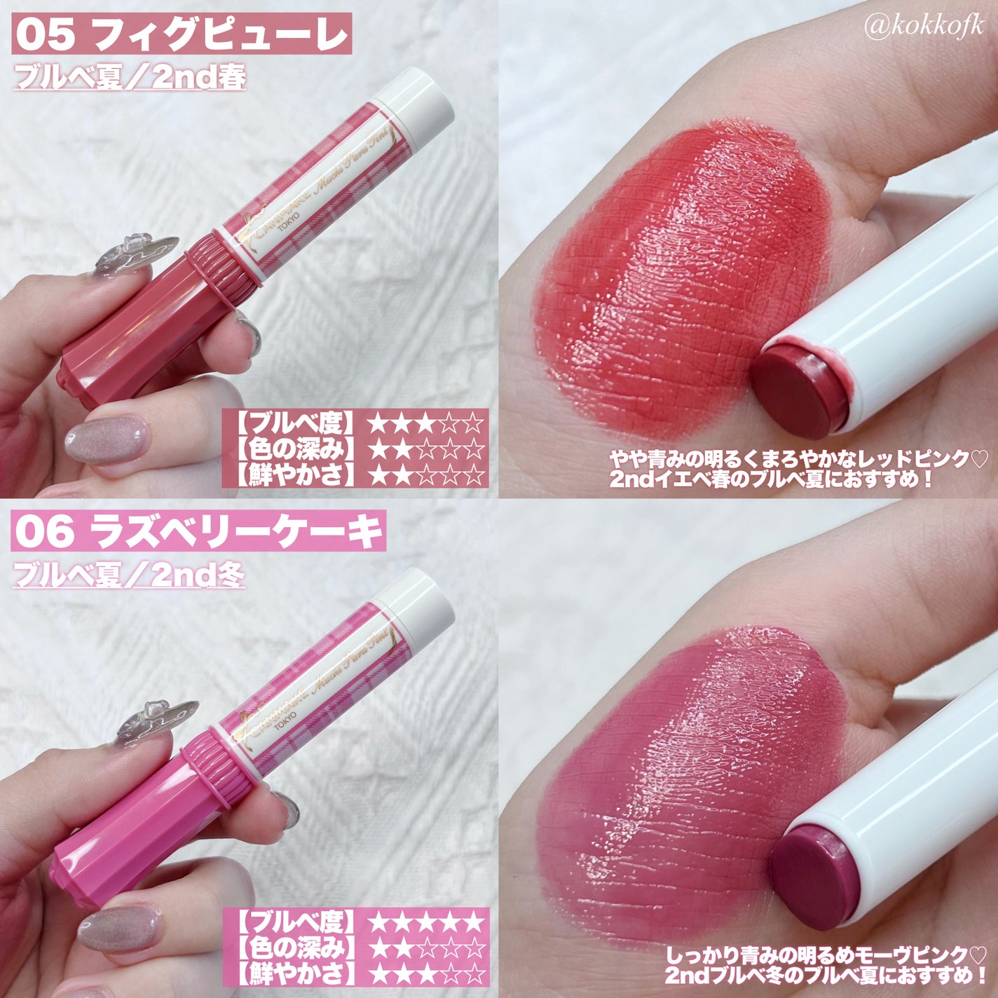 むちぷるティント/キャンメイク/リップティントを使ったクチコミ(4枚目)