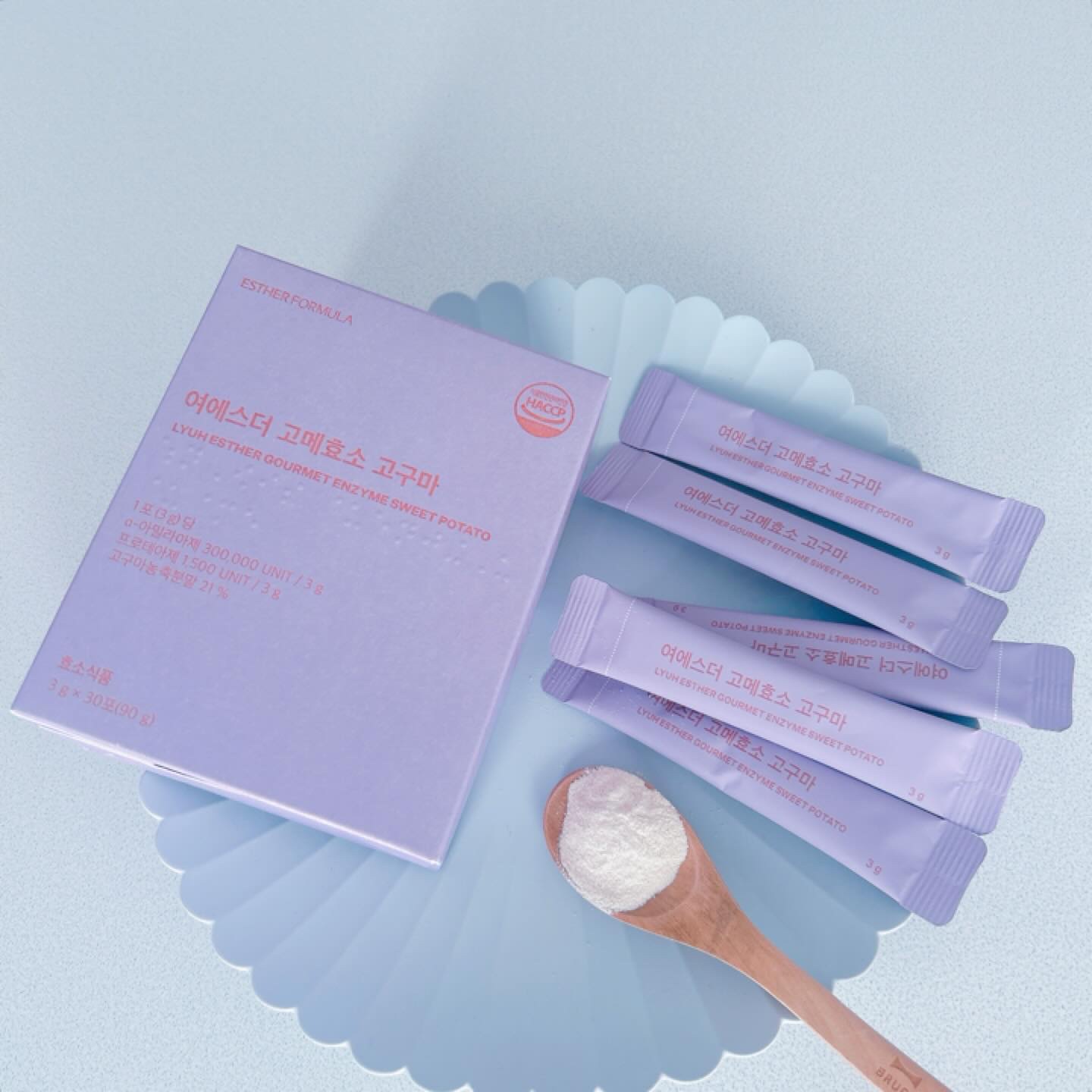 ヨエスターグルメ酵素/ESTHER FORMULA/美容サプリメントを使ったクチコミ（2枚目）