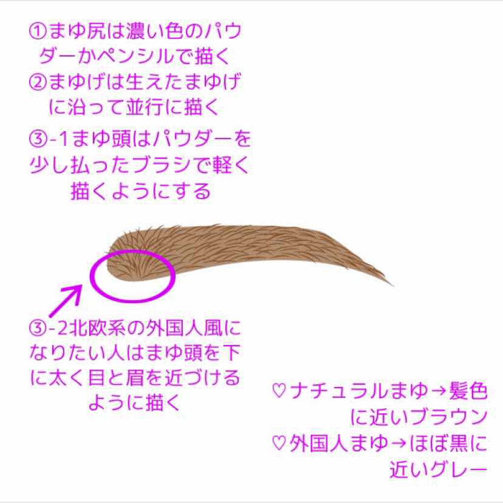 プリティー 敏感肌用フェイスL 3本入/貝印/シェーバーを使ったクチコミ（3枚目）