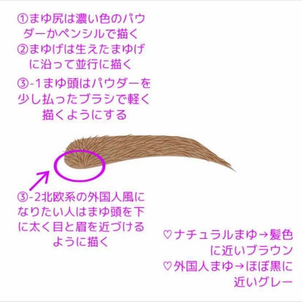 マイビューティーツール 眉毛用コームシザー/ETUDE/その他アイブロウを使ったクチコミ(3枚目)