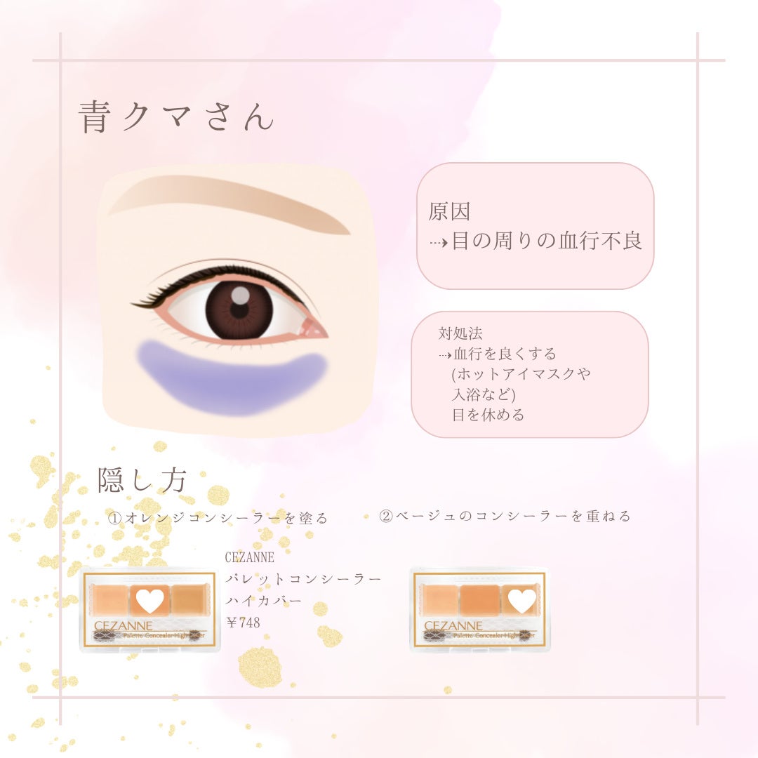 ハイライトコンシーラー/CEZANNE/リキッドコンシーラーを使ったクチコミ(4枚目)