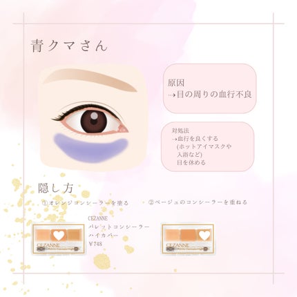 ハイライトコンシーラー/CEZANNE/リキッドコンシーラーを使ったクチコミ(4枚目)