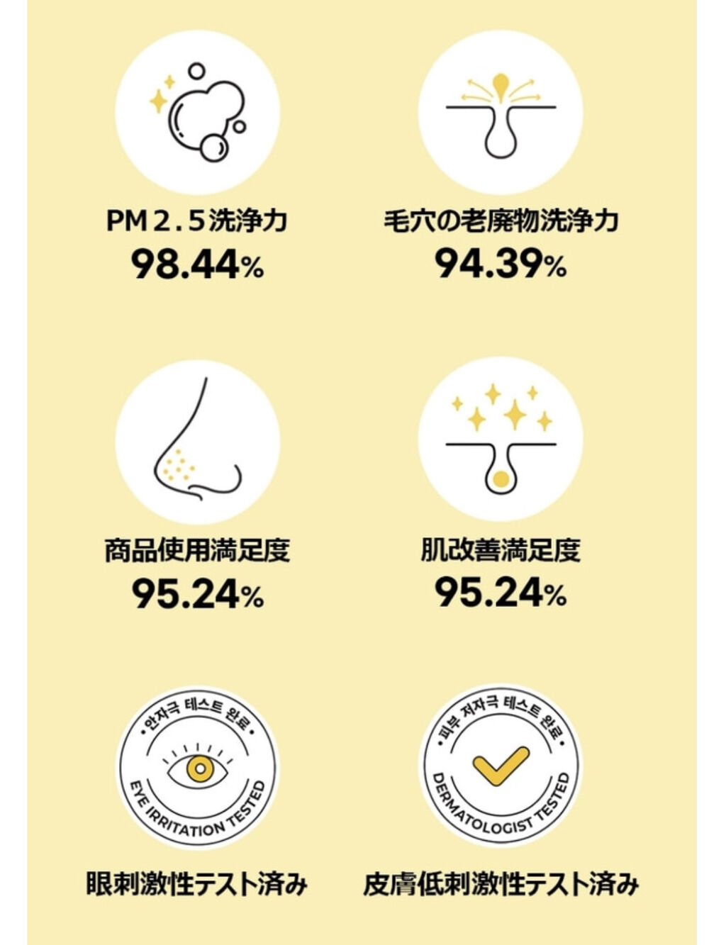 1番 さっぱりすっきりクレンジングオイル/numbuzin/オイルクレンジングを使ったクチコミ（2枚目）