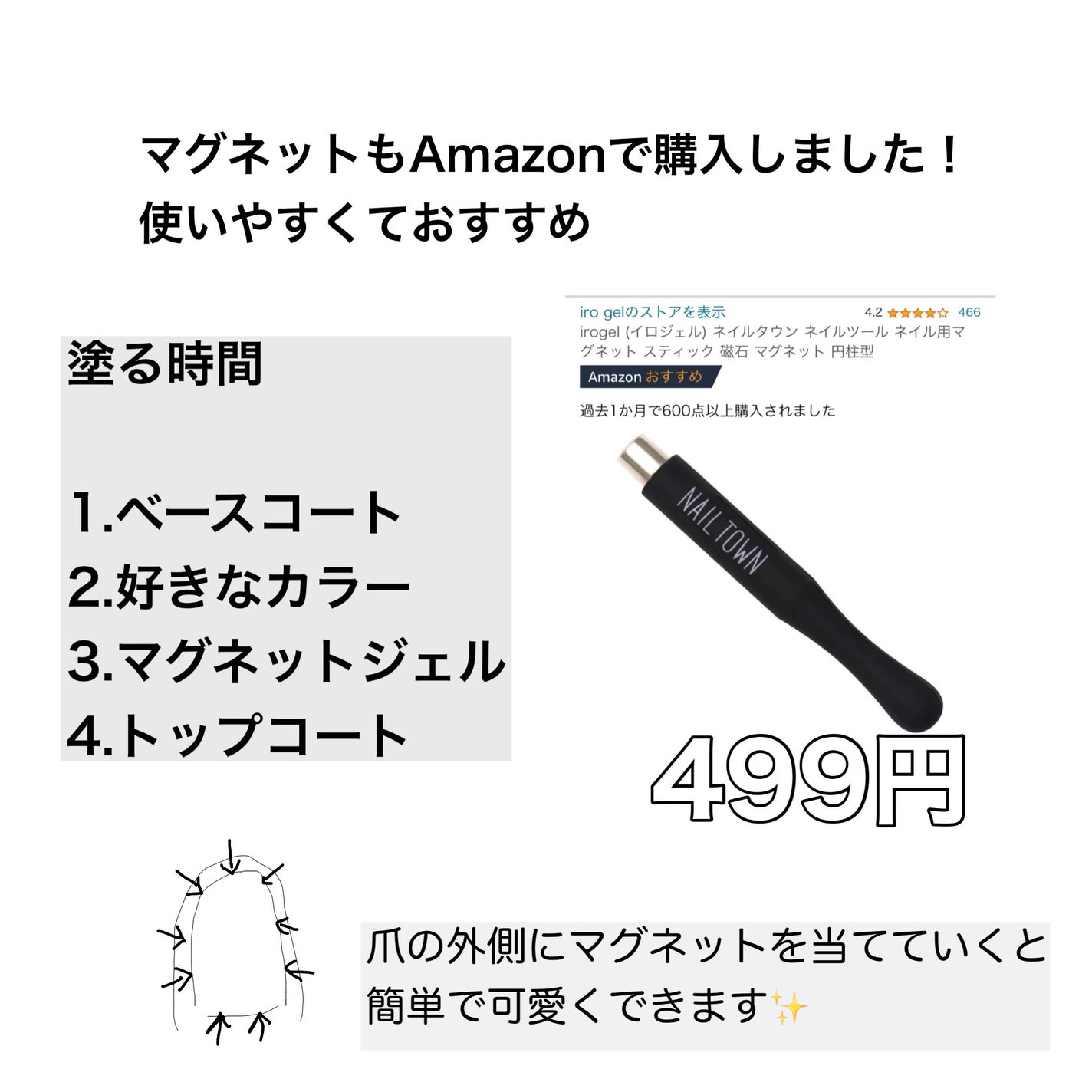 マグネットジェル/NAILTOWN/ジェルネイルを使ったクチコミ(3枚目)