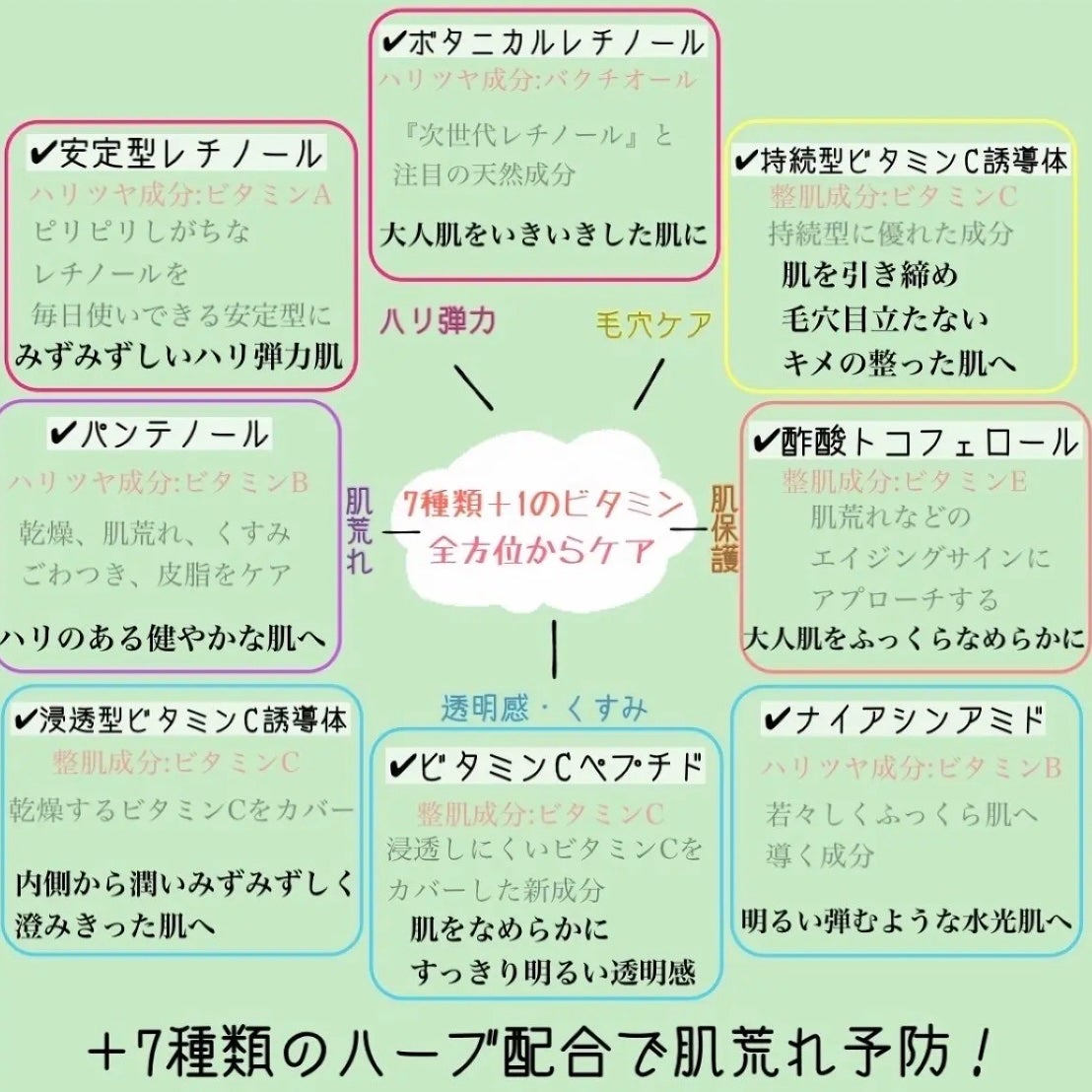 ルルルン ハイドラ V マスク/ルルルン/シートマスク・パックを使ったクチコミ(8枚目)