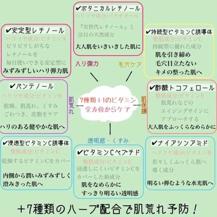 ルルルン ハイドラ V マスク/ルルルン/シートマスク・パックを使ったクチコミ(8枚目)