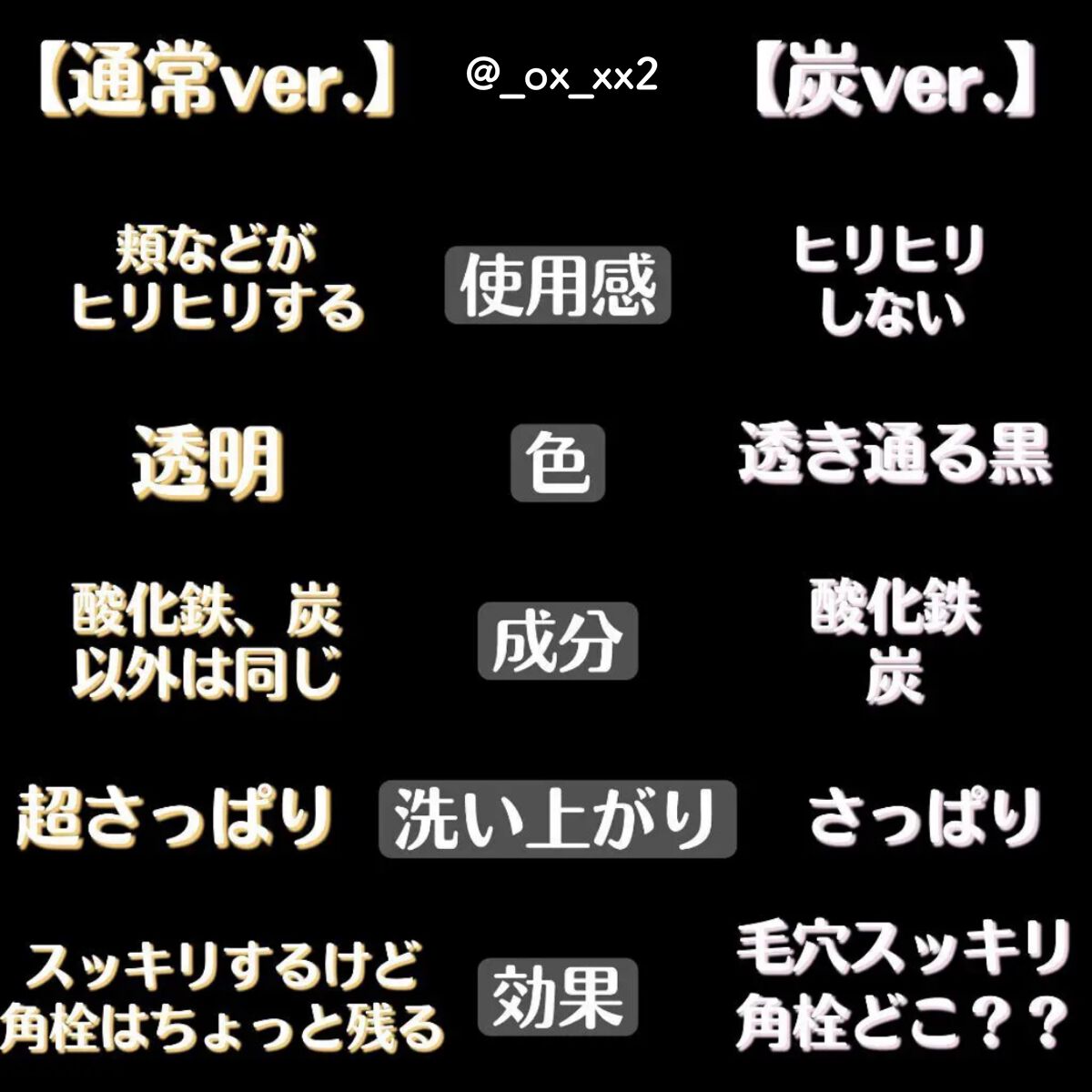 おうちdeエステ 肌をなめらかにする マッサージ洗顔ジェル/ビオレ/その他洗顔料を使ったクチコミ(5枚目)