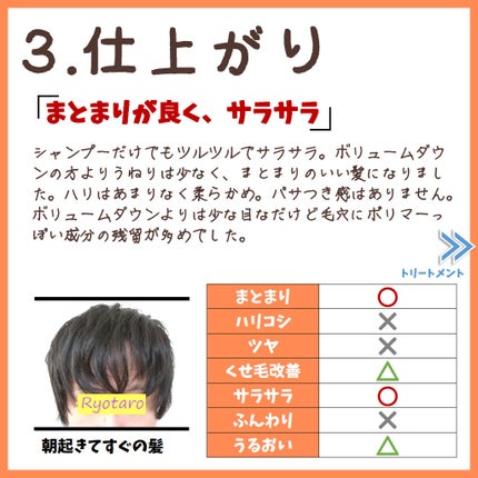 くせ・うねりメンテナンスシャンプー&トリートメント(モイスト&モイスト)/エッセンシャル flat/シャンプー・コンディショナーを使ったクチコミ(4枚目)