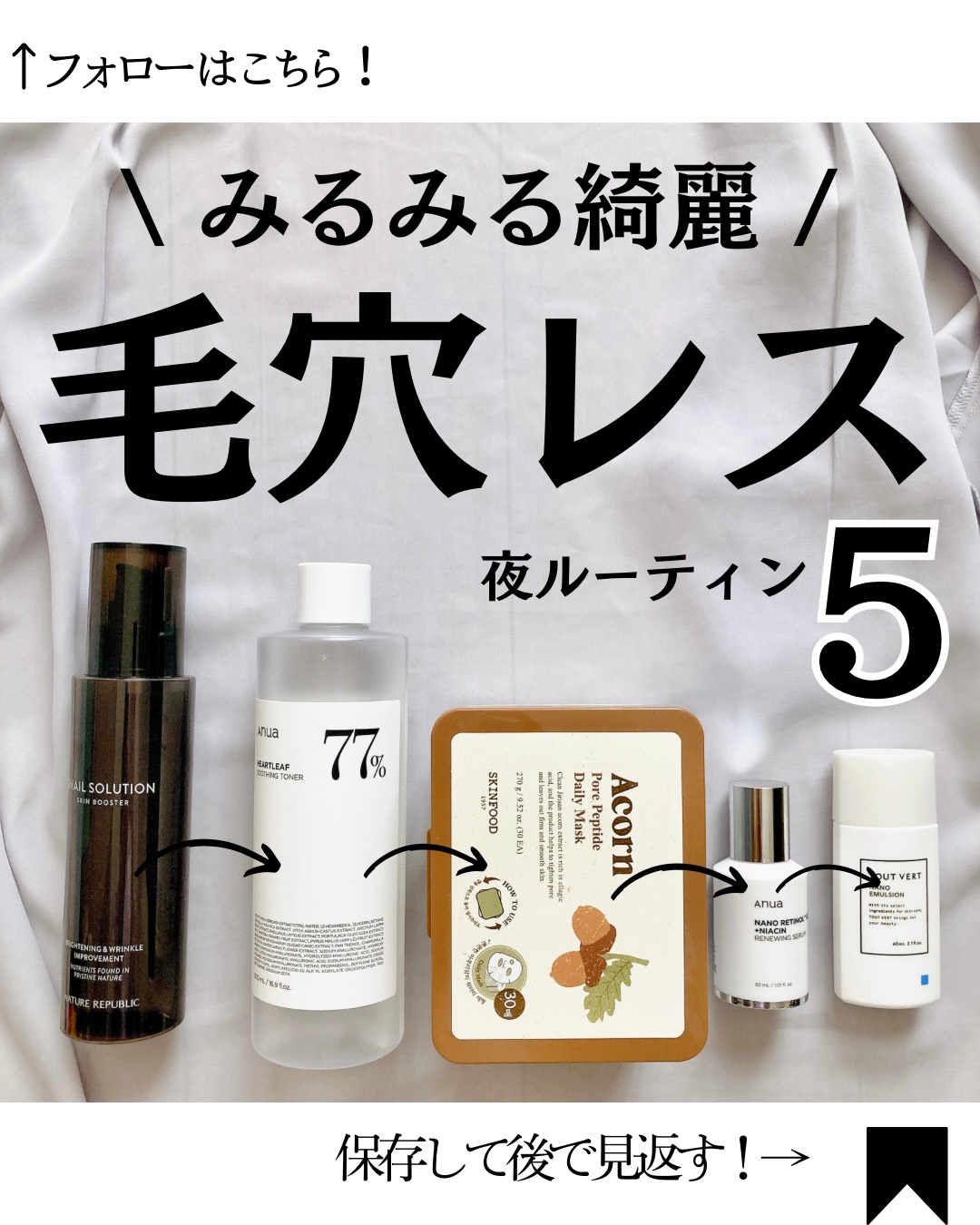 浸透湿潤セラミド１０％★ナノエマルジョン/TOUT VERT/乳液を使ったクチコミ（1枚目）