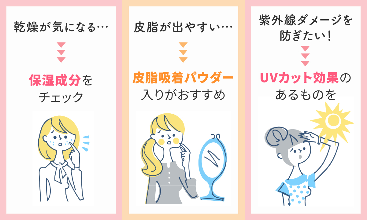 乾燥が気になる人は、保湿成分をチェック。皮脂が出やすい人は、皮脂吸着パウダー入りがおすすめ。紫外線ダメージを防ぎたい人は、UVカット効果のあるものを。