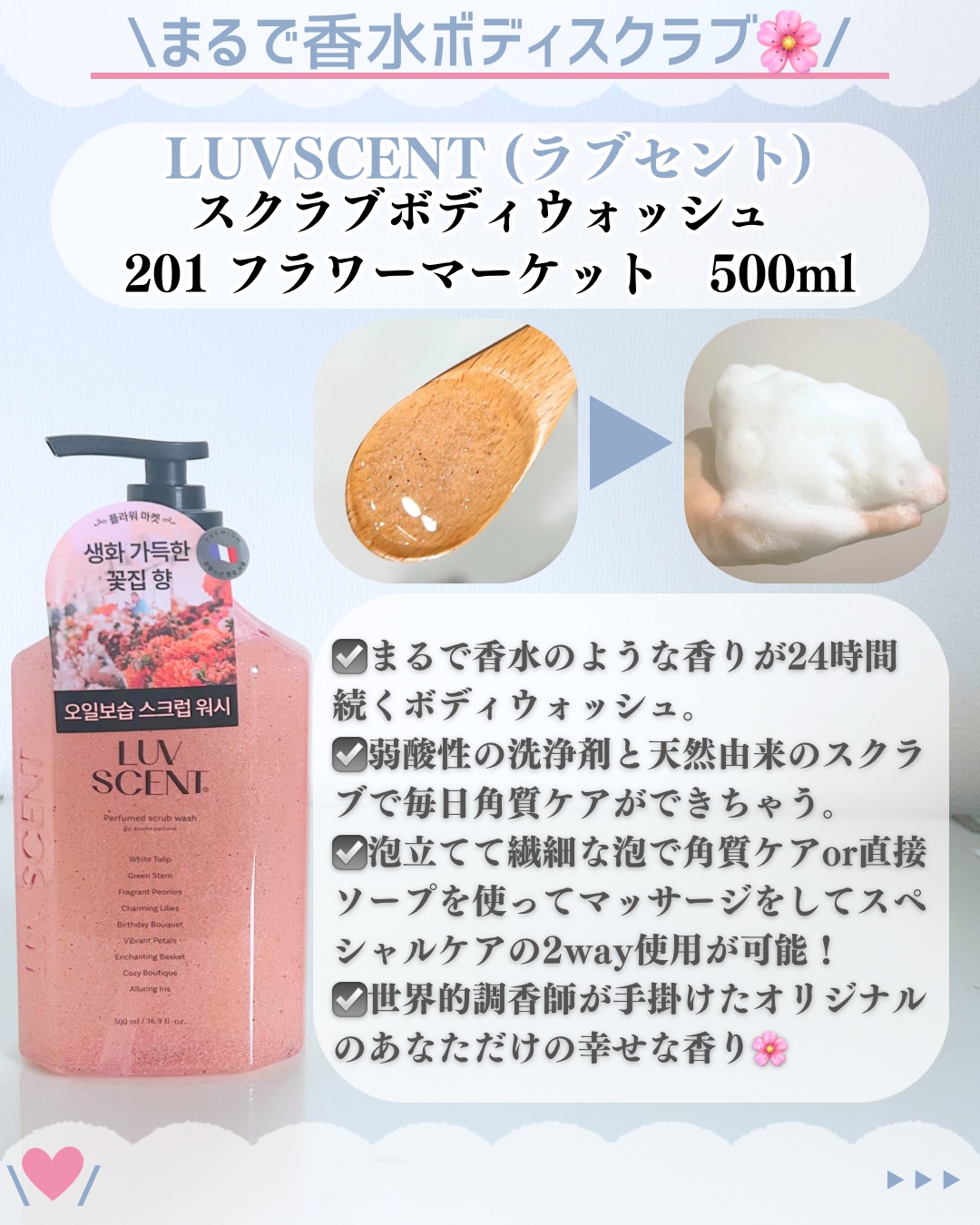 スクラブボディウォッシュ フラワーマーケット ホワイトチューリップ/LUV SCENT/ボディスクラブを使ったクチコミ（2枚目）