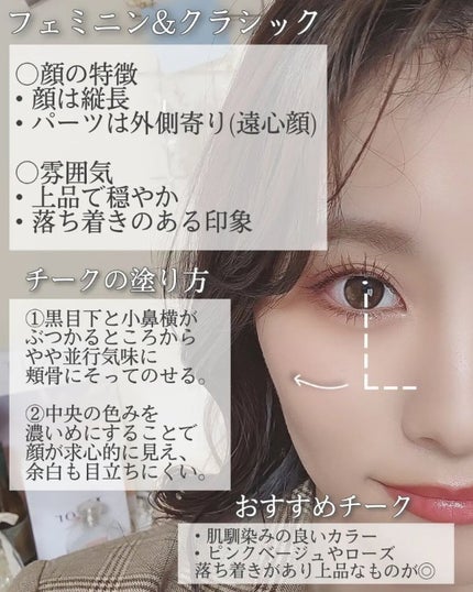 mii on LIPS 「【顔タイプ別チークの入れ方】皆さんの顔タイプはなーーにーー..」(5枚目)