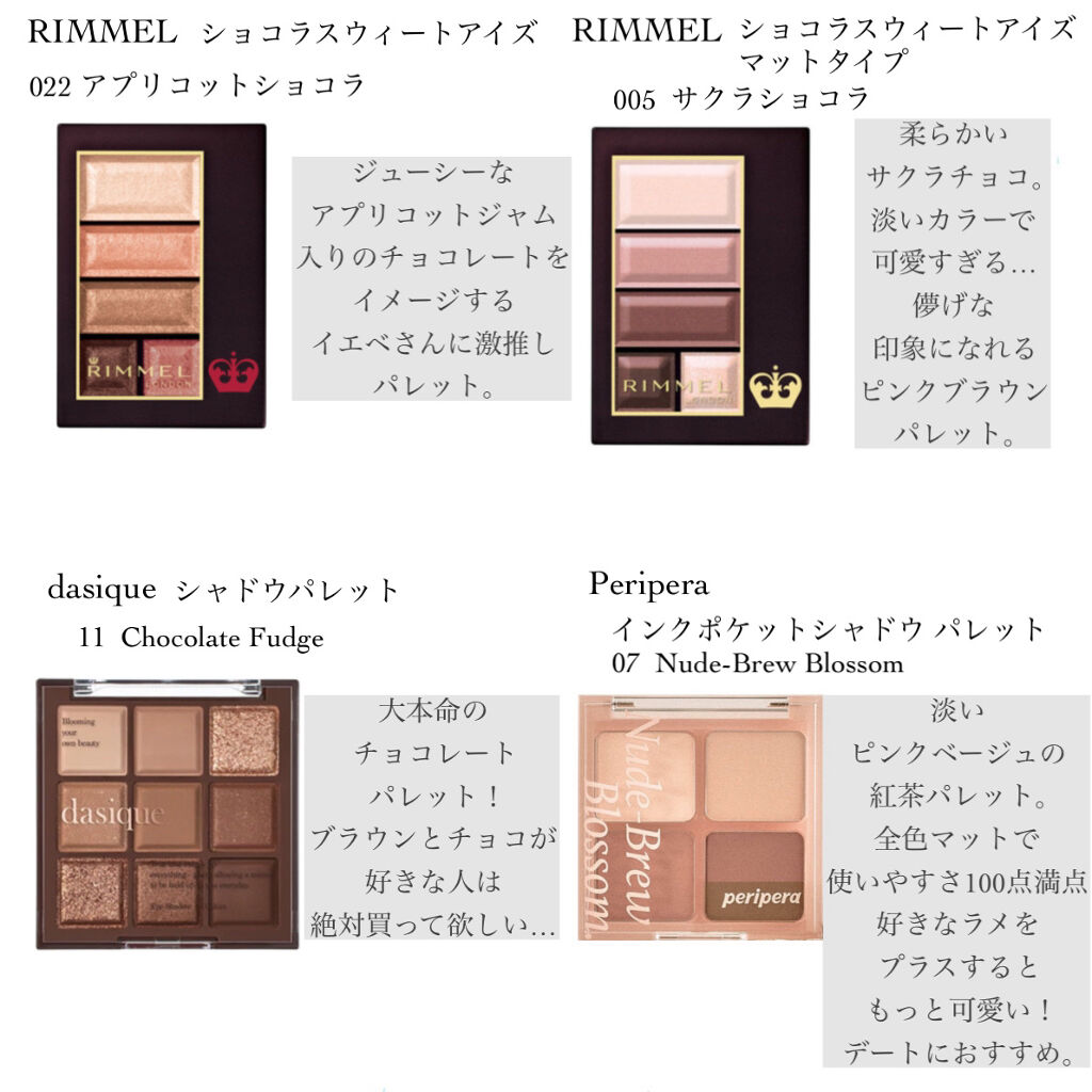 インク ベルベット 23 ナッティ ヌード(NUTTY NUDE)(TETEUM)/PERIPERA/口紅を使ったクチコミ（3枚目）