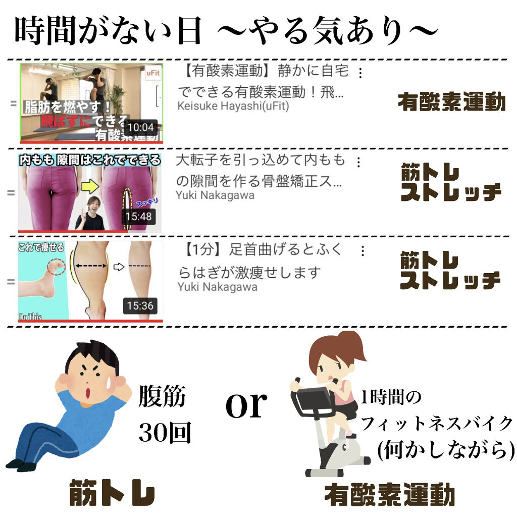 ソイプロテイン100/ザバス/ソイプロテインを使ったクチコミ（3枚目）