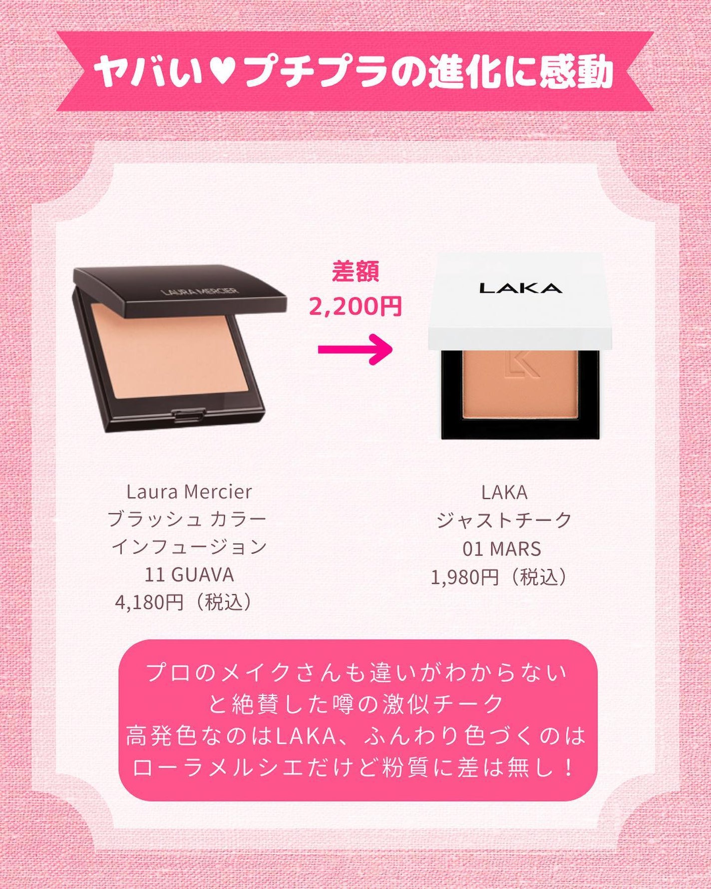 【旧】ミス ディオール ヘア ミスト/Dior/ヘアミストを使ったクチコミ(7枚目)