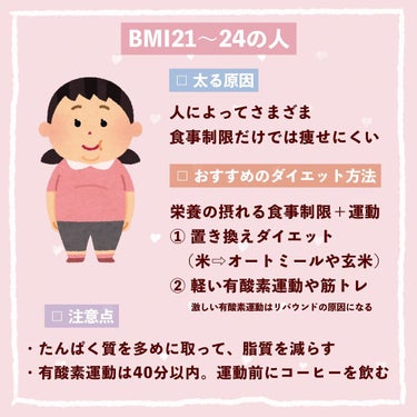 クエーカー インスタントオートミールのクチコミ「

　＼ BMI・体型別 おすすめダイエット方法 ／


　どんなダイエットをすれば痩せるかは.....」（3枚目）