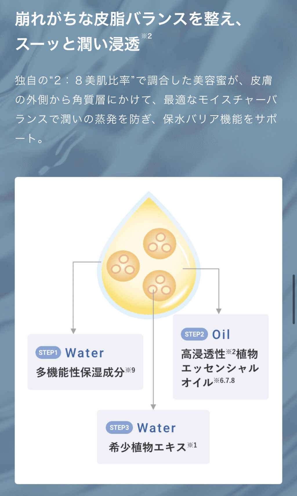 復活草ハイドレーションマスク/我的美麗日記/シートマスク・パックを使ったクチコミ（2枚目）