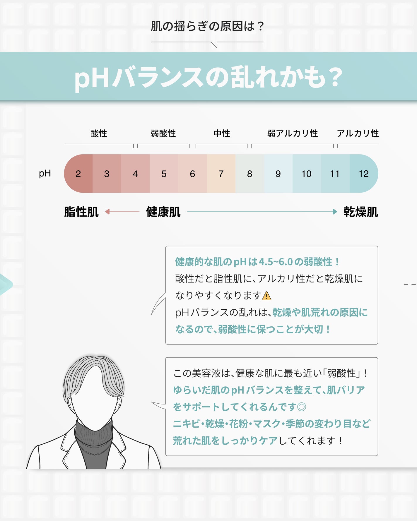 センテラ アンプル/SKIN1004/美容液を使ったクチコミ(4枚目)