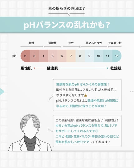 センテラ アンプル/SKIN1004/美容液を使ったクチコミ(4枚目)