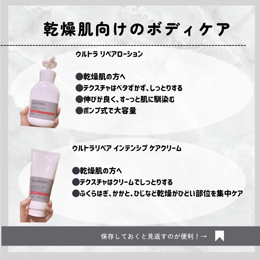 ウルトラリペアローション/ILLIYOON/ボディローションを使ったクチコミ（2枚目）