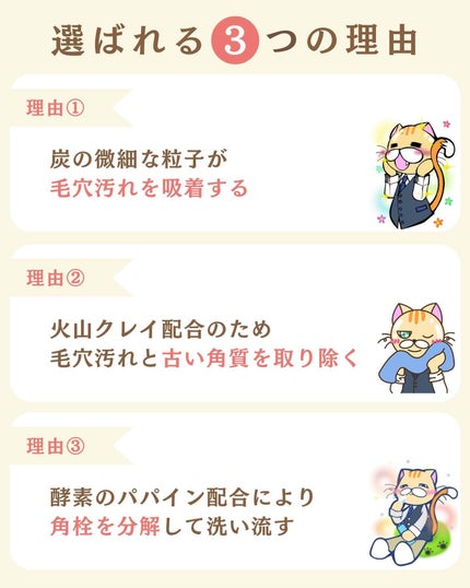 を使ったクチコミ(3枚目)