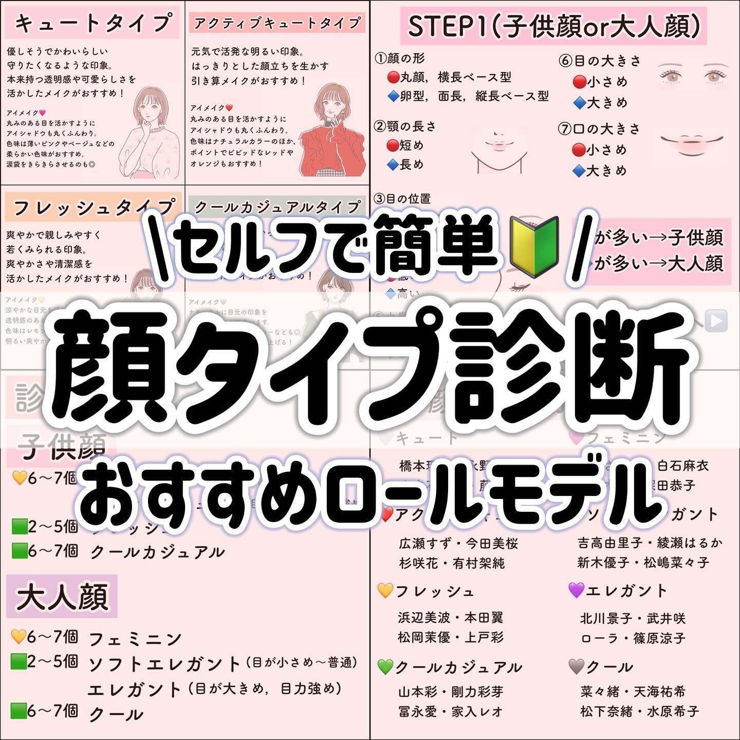 パーフェクトマルチアイズ/キャンメイク/アイシャドウパレットを使ったクチコミ（1枚目）