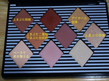 プレイ.ドリーム.ラブ アイ パレット/BOBBI BROWN/アイシャドウパレットを使ったクチコミ（2枚目）